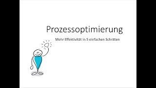 Prozessoptimierung ▶ So funktioniert die Prozessoptimierung  microtechde [upl. by Lash]