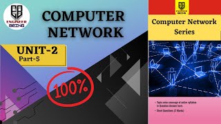 Unit2 Part5  Computer Network  CN AKTU  MAC RA CA [upl. by Sirred]