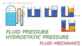 Fluid Mechanics  FluidHydrostatic Pressure in 11 Minutes [upl. by Dustan]