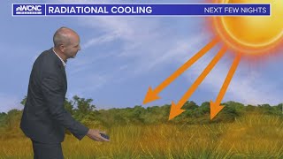 How does radiative cooling work [upl. by Eonak891]