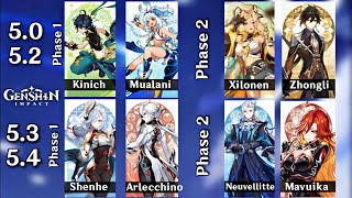 MASSIVE UPDATE ⚠️ UPDATED BANNERS ROADMAP 50 TO 54  CHRONICLED WISH BANNER  GENSHIN NATLAN NEWS [upl. by Elades335]