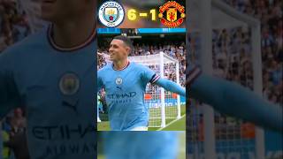 MAN CITY VS MANCHESTER UNITED HIGHLIGHTS football highlights [upl. by Hacissej461]