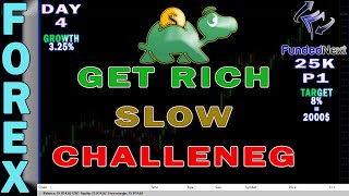 25k Funded Prop Firm Challenge  Day 4  Get Rich Slow  trading forex ict xauusd [upl. by Yrac]