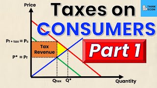 Taxes on CONSUMERS  Part 1  Tax Revenue and Deadweight Loss of Taxation  Think Econ [upl. by Artemis494]