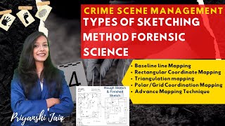 Crime Scene Sketching Methods Types of Sketches Forensic Science  UGCNET BSc MSc  DHSGSU [upl. by Halimeda]