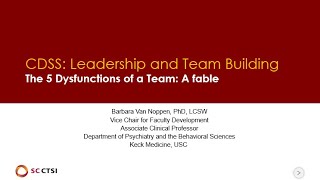 Career Development Leadership and Team Building [upl. by Ycniuq]