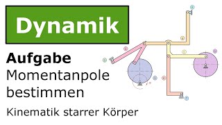 ⚙️ Momentanpole bestimmen 4 Technische Mechanik Dynamik Kinematik [upl. by Newol]