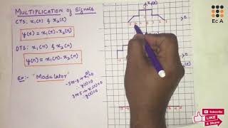 84 MULTIPLICATION of signals  EC Academy [upl. by Woodall772]