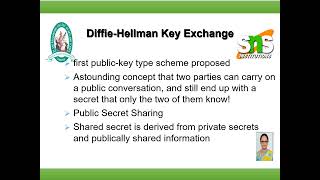 Diffie Hellman Key Exchange [upl. by Nawaj]