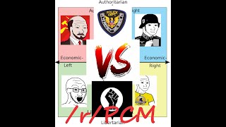 Political Compass Memes v2020 BLM Protests [upl. by Asiulairam]