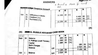 2022 ECZ PRINCIPLES OF ACCOUNTS P2 MvulaDKMathGuideEczPapers [upl. by Dearman]