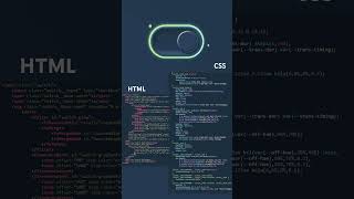 Neon Toggle Switch toggleswitch toggle shorts shortsfeed viralvideo webdesign webdevelopment [upl. by Ahsiekram39]