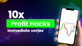 Immediate Vortex  2024 Review by UK and Canada Traders – SCAM⚠️ or LEGIT✅ [upl. by Devonne649]