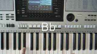 Phil Collins  In The Air Tonight  Piano Tutorial [upl. by Dodds998]