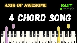 Axis of Awesome  4 Chord Song  Piano Tutorial Easy [upl. by Yznyl]