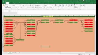 HOW TO MAKE A DISPATCH PANEL IN EXCEL [upl. by Viv216]