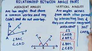 Angle Pairs  Adjacent Angles and Vertical Angles  Matatag Curriculum  Grade 7 [upl. by Ly709]