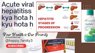 acute viral hepatitis in hindi [upl. by Klusek]