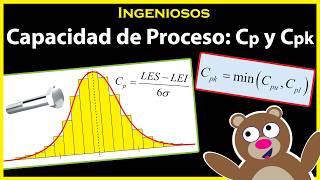 Índice de CAPACIDAD de PROCESO ✔ Cp y Cpk [upl. by Jowett363]