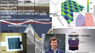 Perovskite on Silicon Tandem Solar Cells 346 PCE Composition Components Hole Transporting SAM [upl. by Nekcerb987]