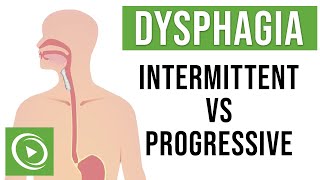 Dysphagia Intermittent vs Progressive Causes Mechanical amp Functional [upl. by Ludie]