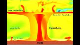 Hotspots and Volcano Chains [upl. by Nageek]