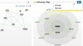 Collaborative CloudBased Biological Modeling [upl. by Lirret]