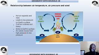 GEOGRAPHY GRADE 11 QUESTION 1 PAPER 1 [upl. by Gaughan]