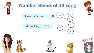 Number bonds of 10 song [upl. by Fong633]