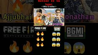 Fere Fire Vs Bgmi foryouviralsort [upl. by Narhem]