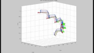 3D Tracking with IMU [upl. by Enirhtac49]