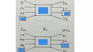 Numeriese patrone Vloeidiagramme Graad 5 tot 7 wiskdou [upl. by Nicolle840]