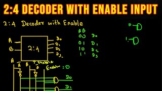 24 Decoder With Enable Input Detailed Explaination [upl. by Akiam341]