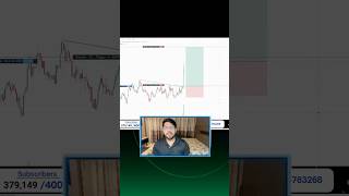 Live Bitcoin Trading  800 Profit  VP Financials [upl. by Ahsille]