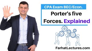 Porters Five Forces CPA Exam Economics BAR [upl. by Halueb]