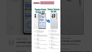 Tecno pova 6 neo 5g vs Tecno camon 30 5G 👍tecno pova 6 neo 5g review 😲 tecno camon tecnicalguruji [upl. by Eatnuahs]