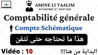 Compte Schématique  Comptabilité générale Débutant [upl. by Tennes]