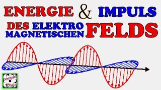 ENERGIE und IMPULS des Elektromagnetischen Felds Compact Physics [upl. by Imnubulo]