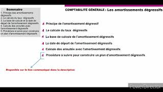 Les amortissements dégressifs Partie 1 Principes et calcule [upl. by Yendic]