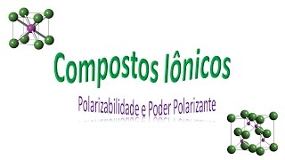 Propriedades Periódicas 5 Polarizabilidade e Poder Polarizante [upl. by Addiel]