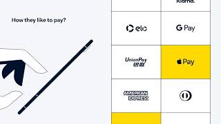 Payments 101 Unified Customer Data [upl. by Mikey]