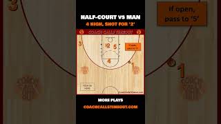 Your shooter will be open with this 4 high basketball offense [upl. by Annoik302]