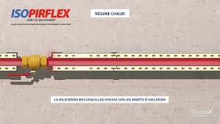 Joint de mouvement ISOPIRFLEX pour isolation des réseaux changeover [upl. by Deuno]