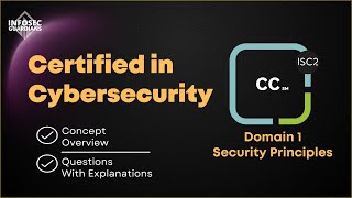 Mastering ISC2 CC Domain 1 Security Principles  Concepts amp Practice Questions [upl. by Yakcm]