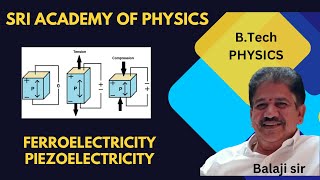 FerroelectricApplied Physics videos [upl. by Raymonds500]