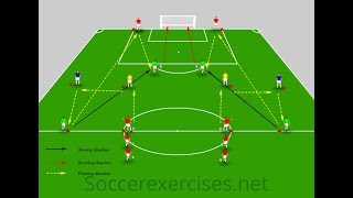 Team passing and finishing on goal drill  Soccer Exercises 51 [upl. by Timmie]