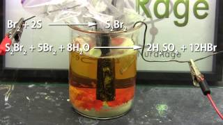 Make sulfuric acid from water and sulfur electrobromine process [upl. by Lundell]