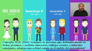 Generaciones humanas y educación [upl. by Lilas]