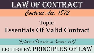 Essentials of Valid Contract  Lecture by Principles Of Law [upl. by Elimaj]