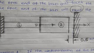 Penalty Approach Example Of Stepped Bar  CAD  GTU [upl. by Vassili89]